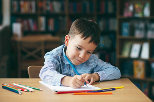 What are the skills taught in 1st grade?