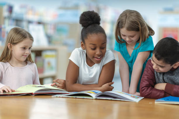 What are the skills taught in 2nd grade?